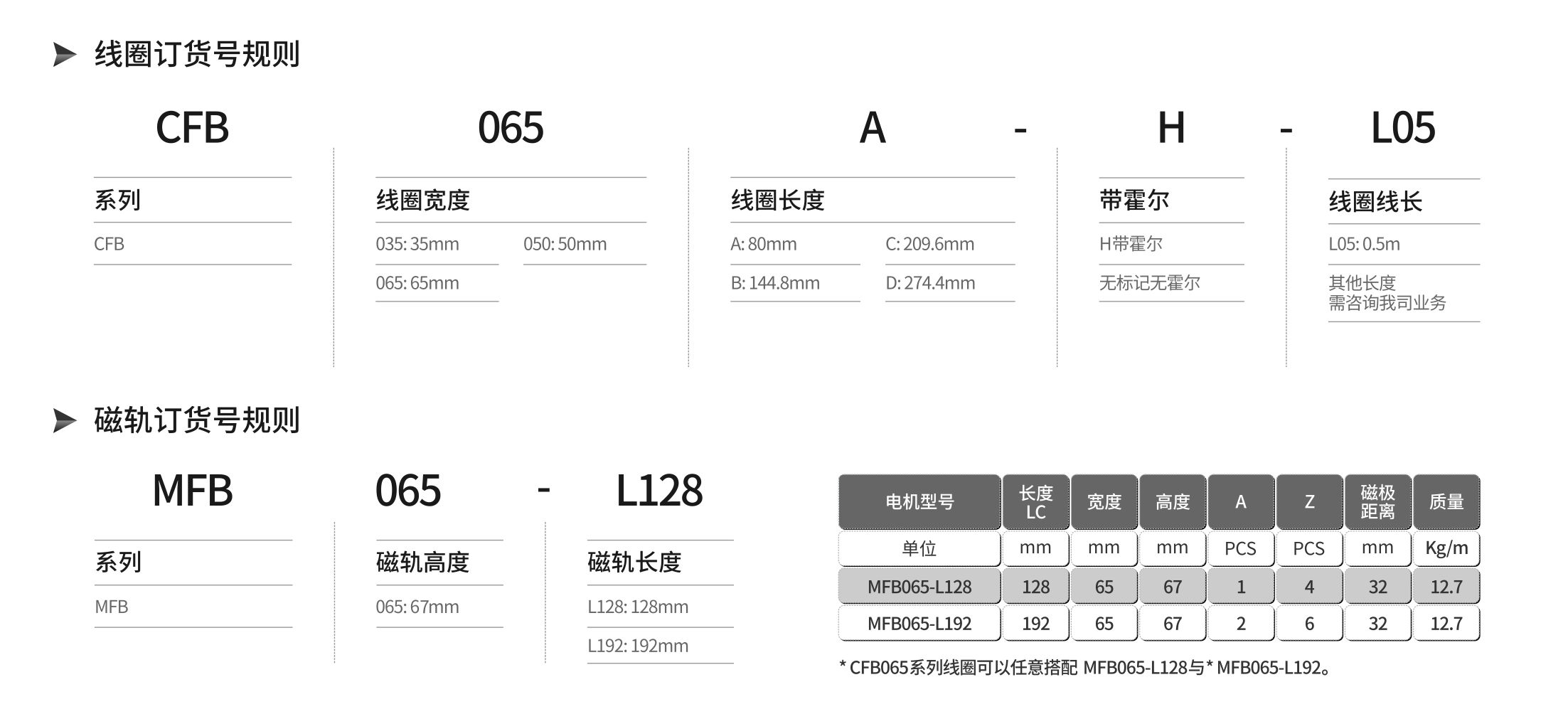 CFB065.jpg CFB065.jpg