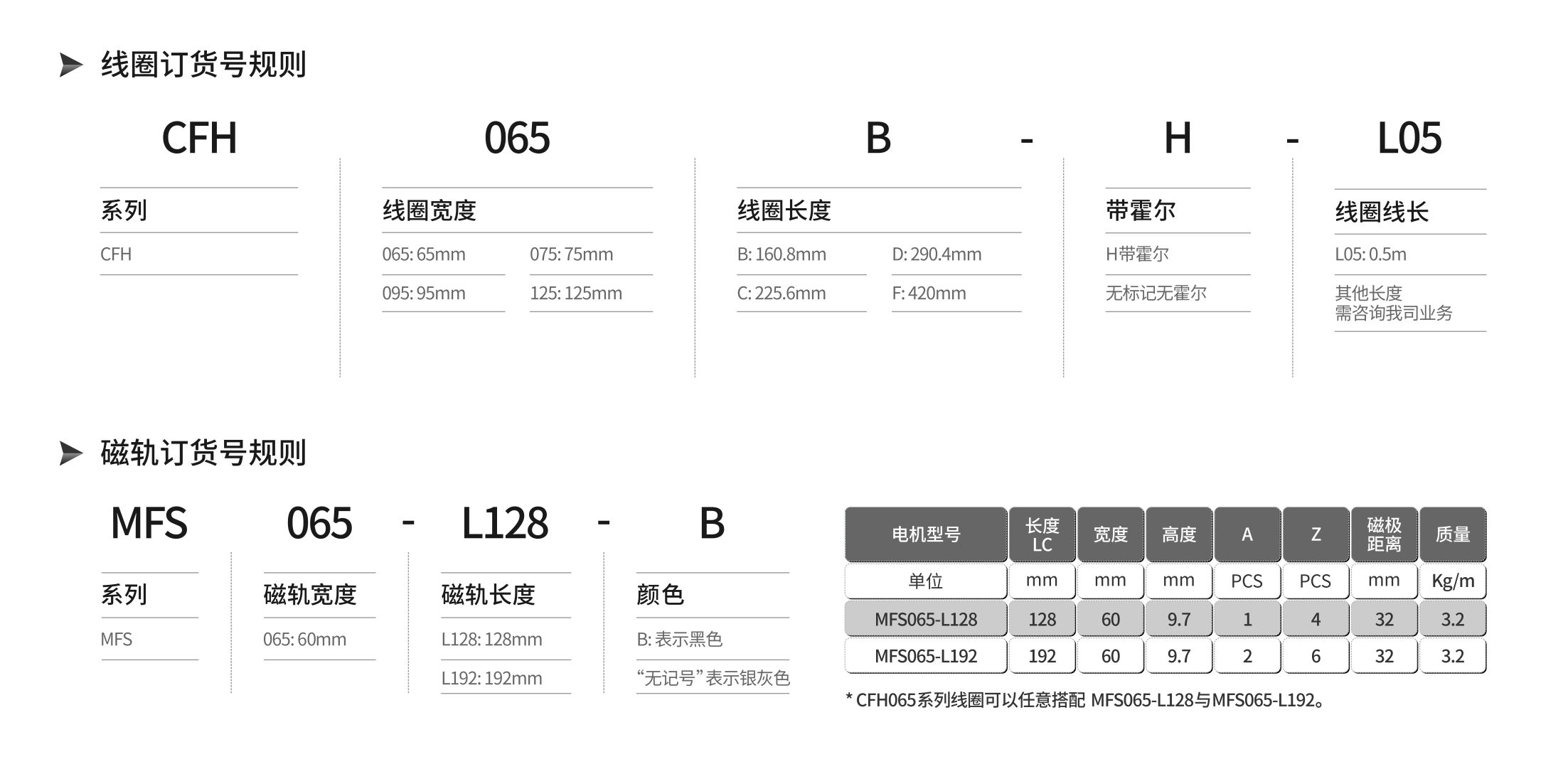 CFH065.jpg CFH065.jpg