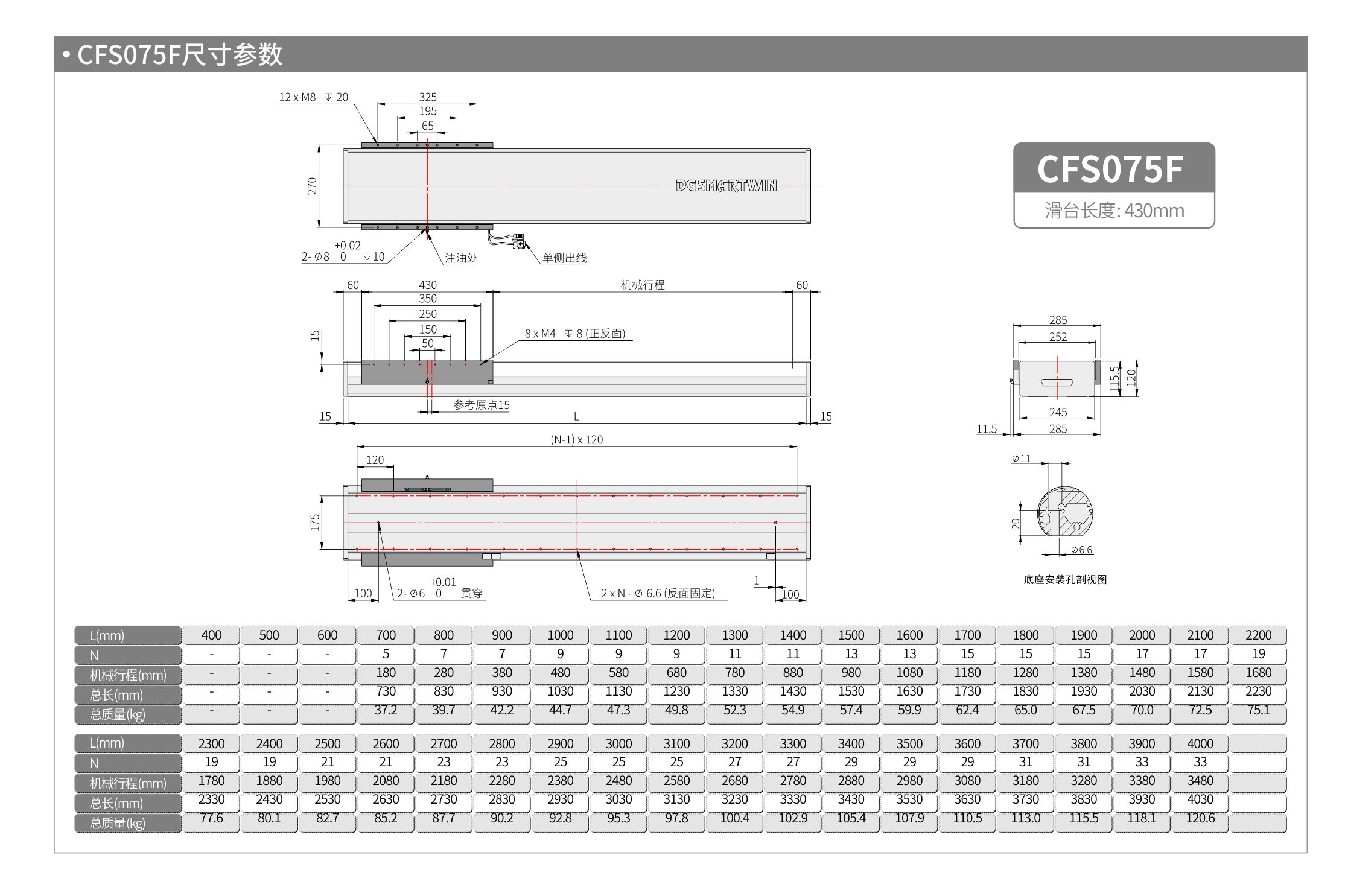 智贏直線模組CMW200  CFS075F 產品尺寸.jpg